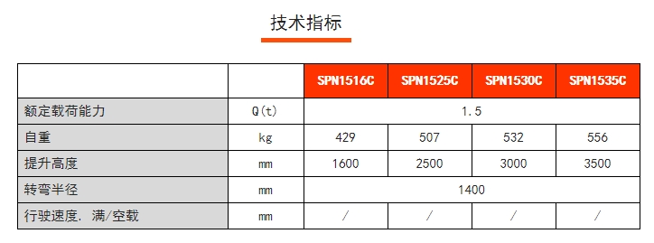 諾力手動搬運車，手動半電動搬運/堆高車標準半電動堆垛車SPN